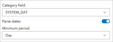 Parse dates setting Parse dates setting