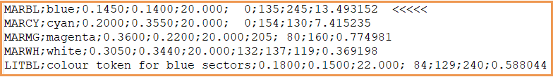 Example of DAY.clr from Maritime Chart Service Example of DAY.clr from Maritime Chart Service